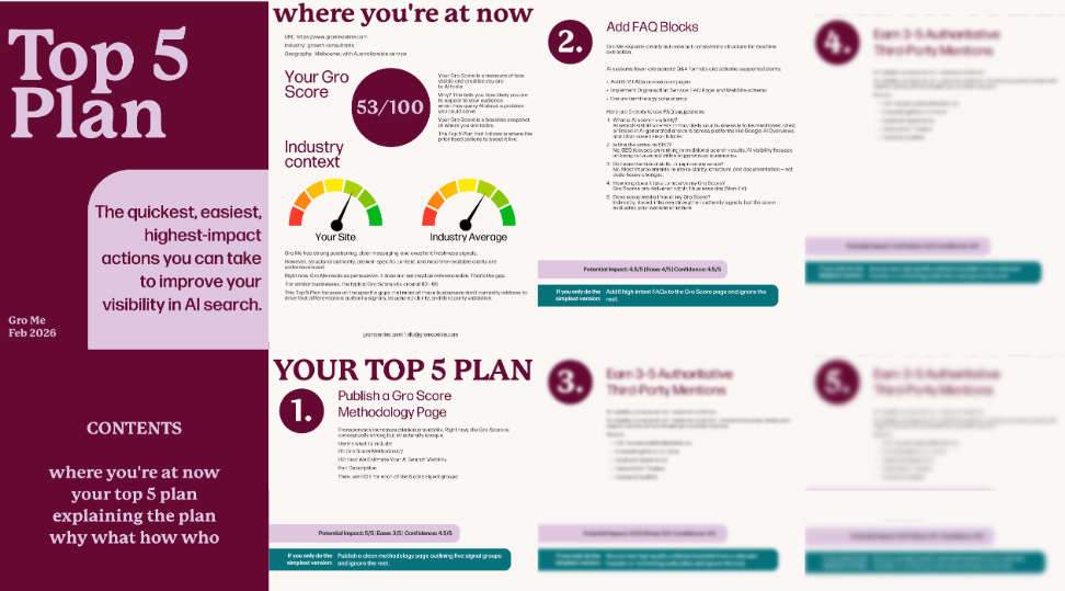 sample plan boost ai search visibility